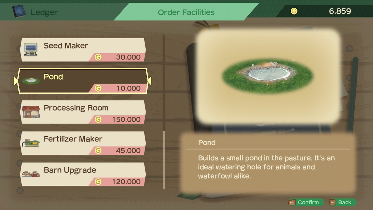 Animal Guide For Story Of Seasons A Wonderful Life Duck Pond