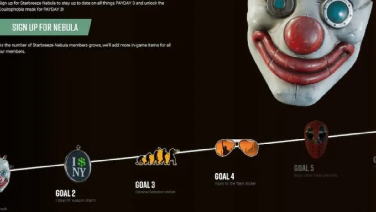 How To Unlock The Coulrophobia Black Caret And I Own Ny Masks In Payday 3 Featured Image 1
