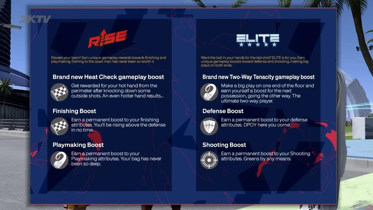 Should You Choose Elite or Rise in NBA 2K24 Affiliate Choice Guide