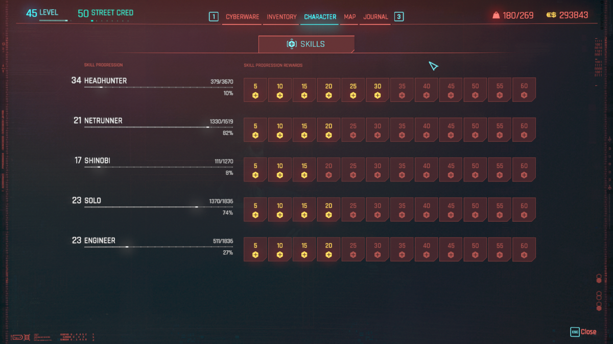 Cyberpunk 2077 skill tree