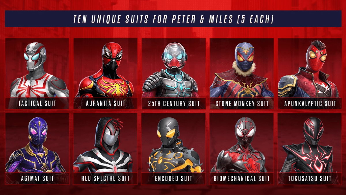 Spider Man 2 Digital Deluxe Edition Suits