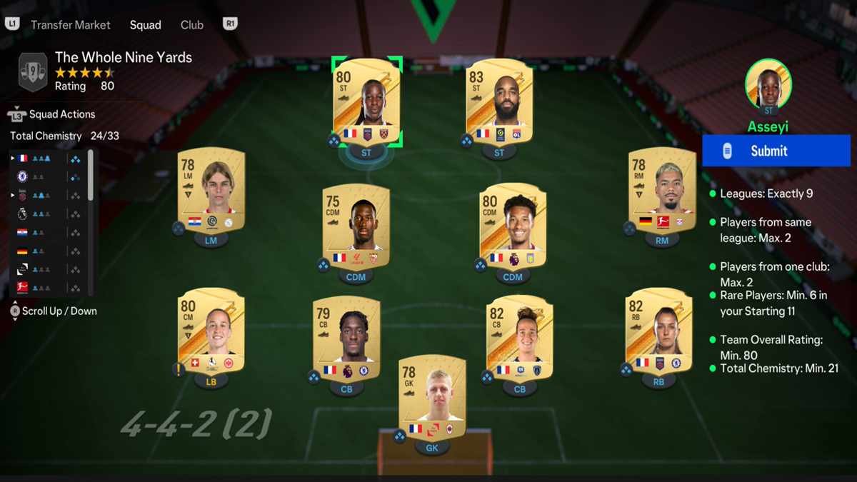 Ea Sports FC 24 Девять лиг