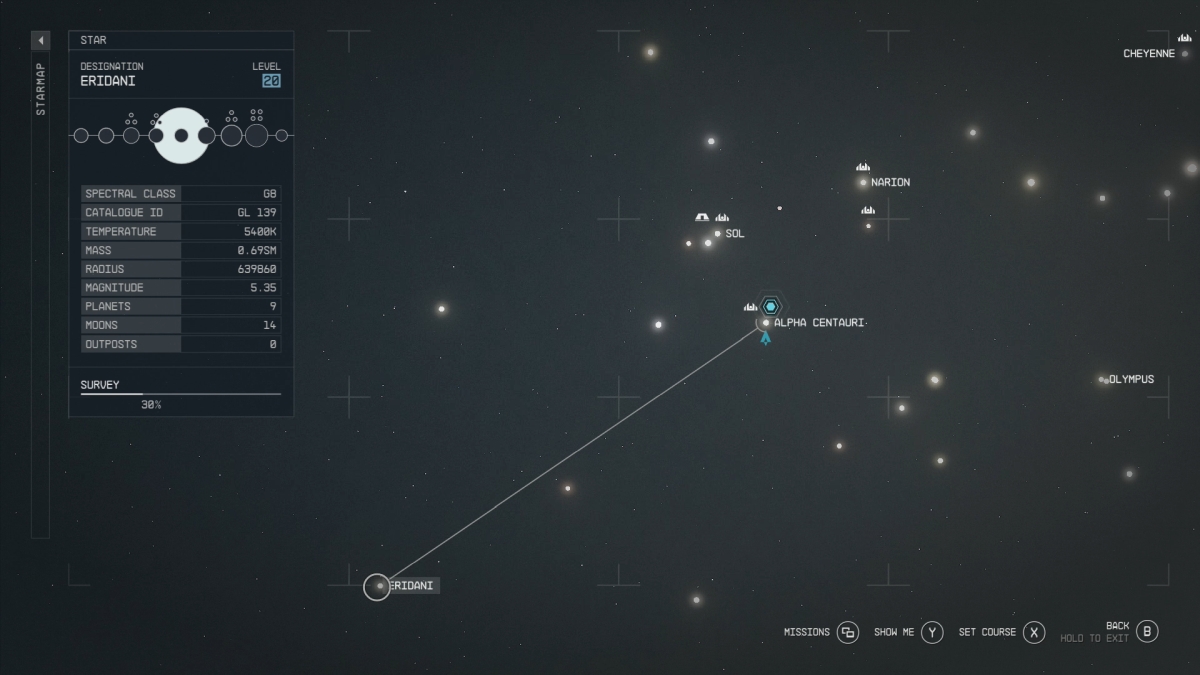 Звездное поле системы Эридана на звездной карте