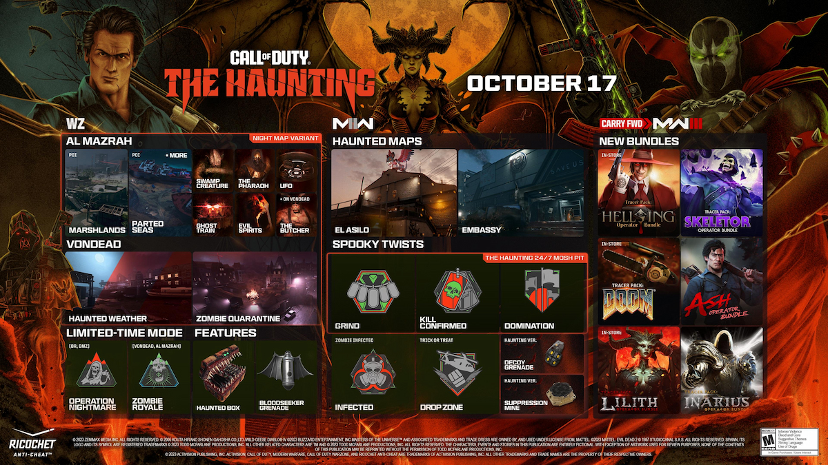 Call Of Duty The Haunting Roadmap New Maps, Ltms, Skins, And More Featured Image(1)