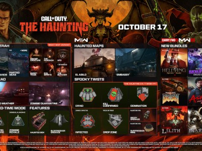 Call Of Duty The Haunting Roadmap New Maps, Ltms, Skins, And More Featured Image(1)