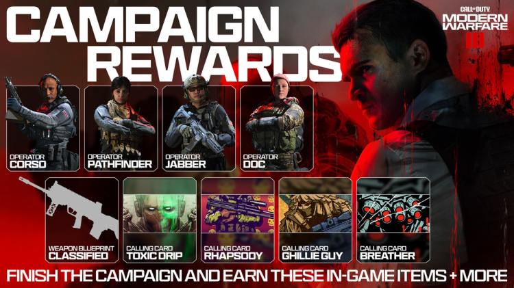 CoD Modern Warfare 3: All the rewards for playing the beta and how to claim  them - Meristation