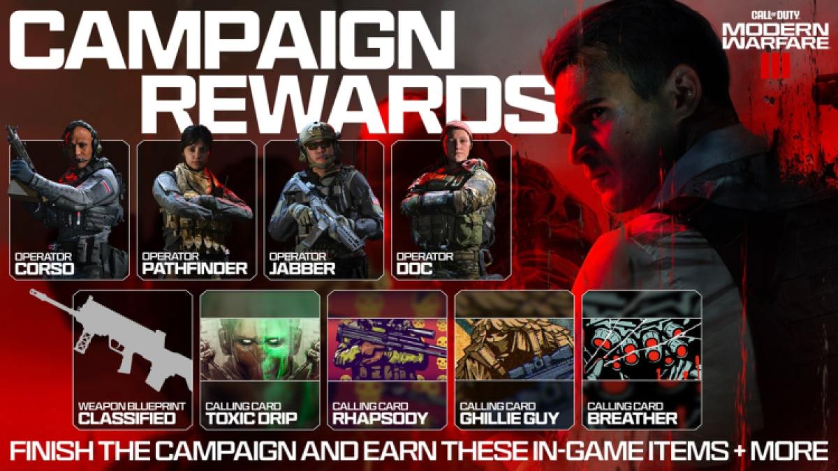 Modern Warfare 3 All Campaign Rewards Listed