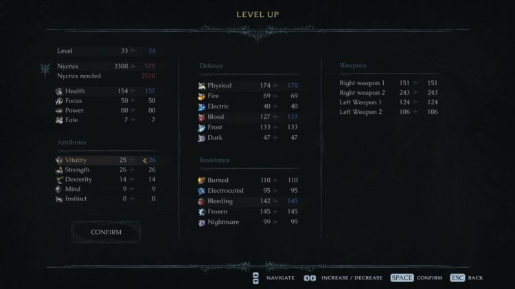All attributes explained in The Last Faith vitality