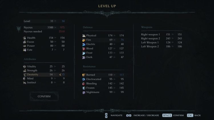 All attributes explained in The Last Faith Dex