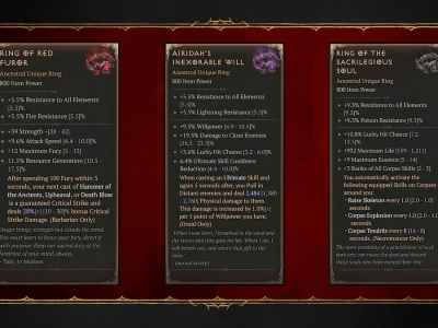 Diablo 4 Malignant Rings 2 2