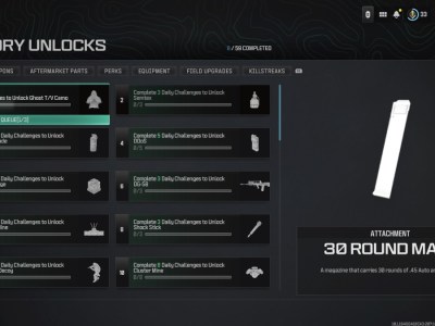 Armory Unlocks System in Modern Warfare 3 (MW3) Explained