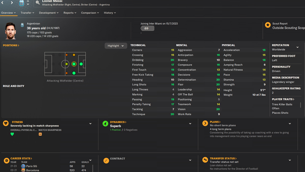 Football Manager 2024 Free Transfer Messi