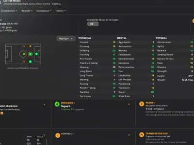 Football Manager 2024 Free Transfer Messi