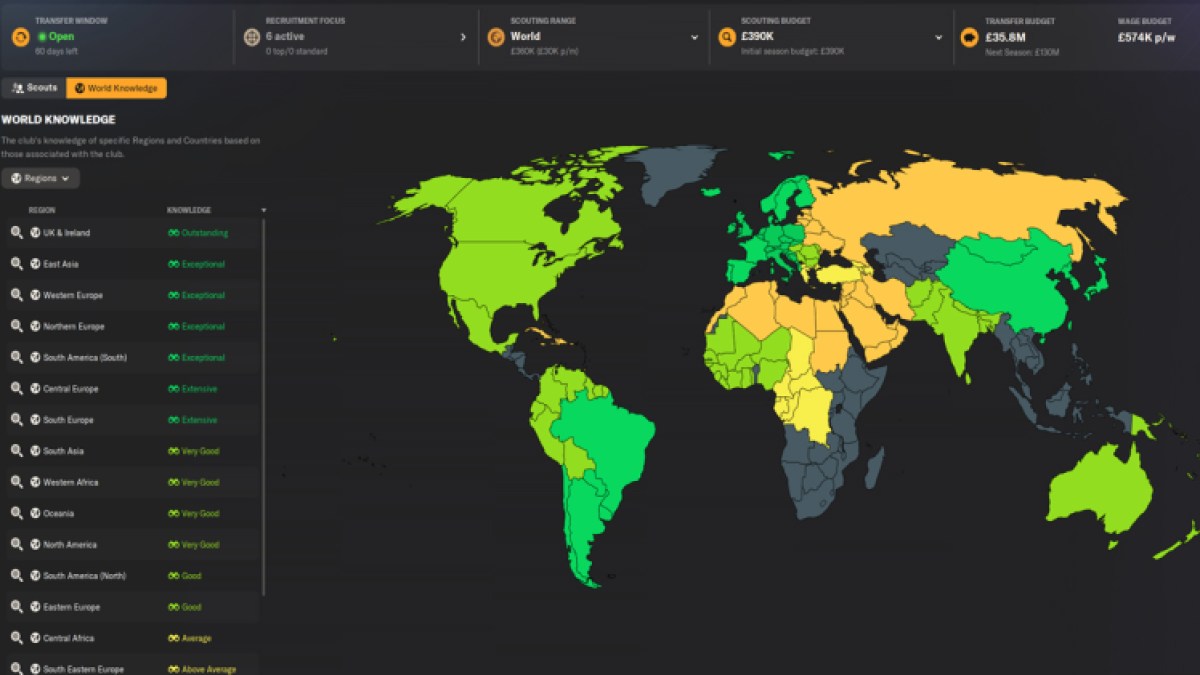 Football Manager 2024 Scout World Knowledge