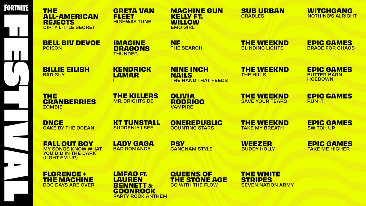 Fortnite Festival Setlist All Songs