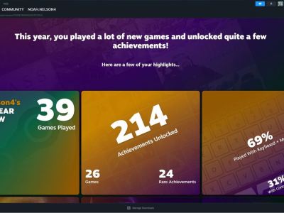 Steam Year In Review 2023