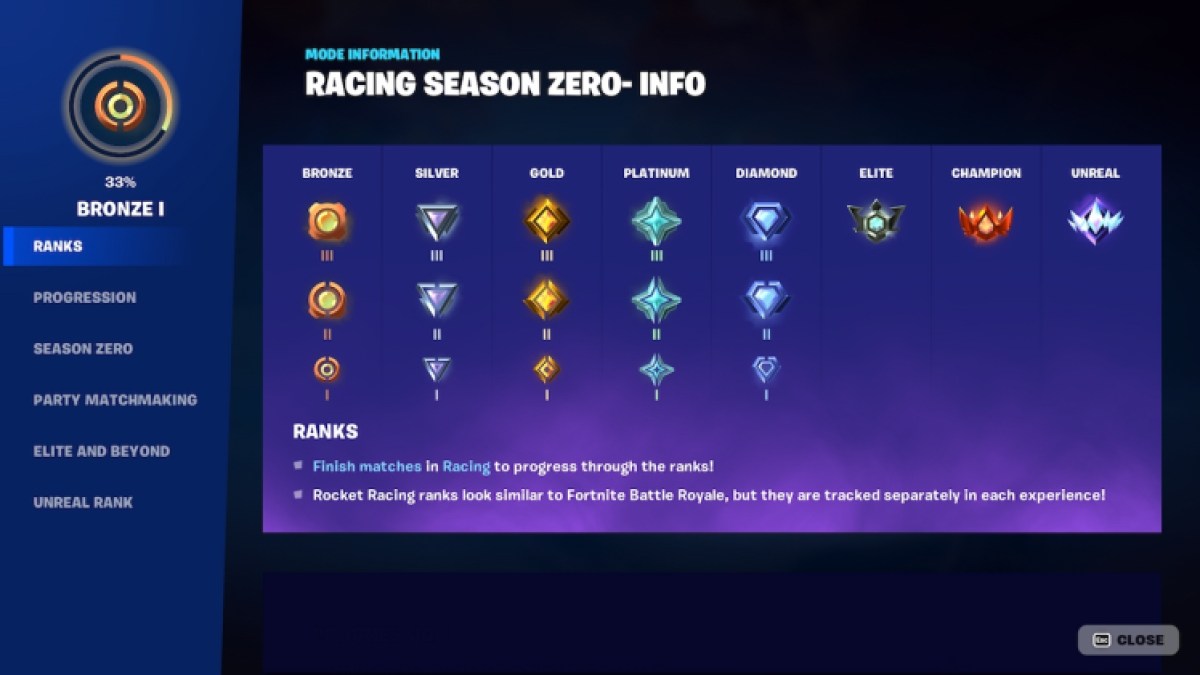 How Does The Ranked System Work In Fortnite Rocket Racing Tiers