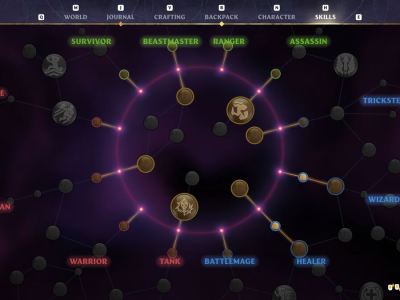 Enshrouded Skill Tree