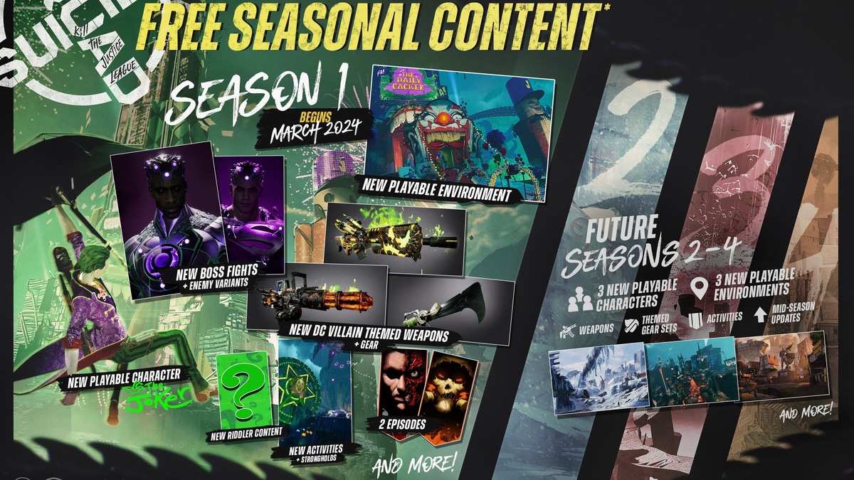 Весь бесплатный сезонный контент появится в Suicide Squad Kill the Justice League