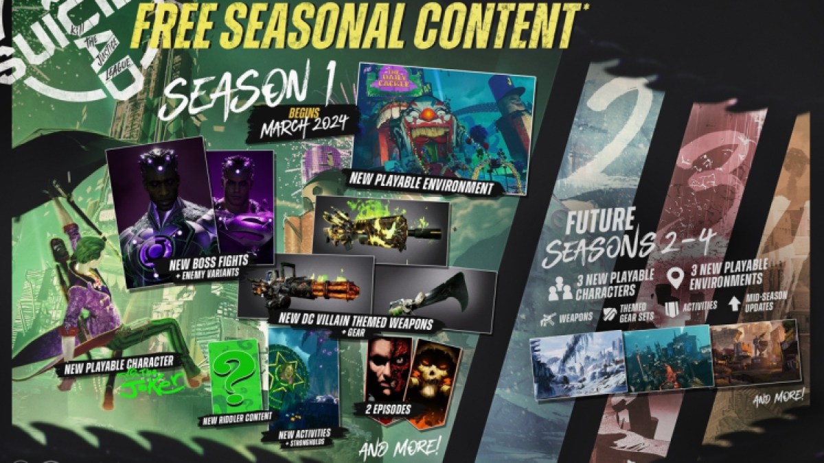 Suicide Squad Kill The Justice League Free Seasonal Content Roadmap
