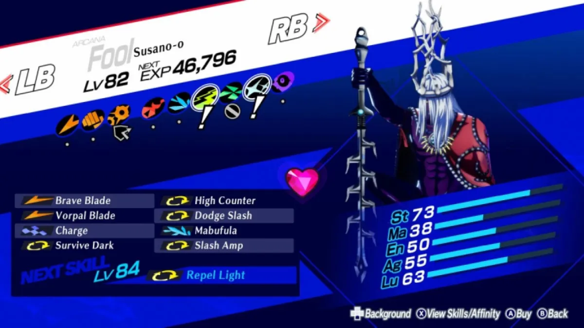 10 Best Personas In Persona 3 Reload Ranked Susano O
