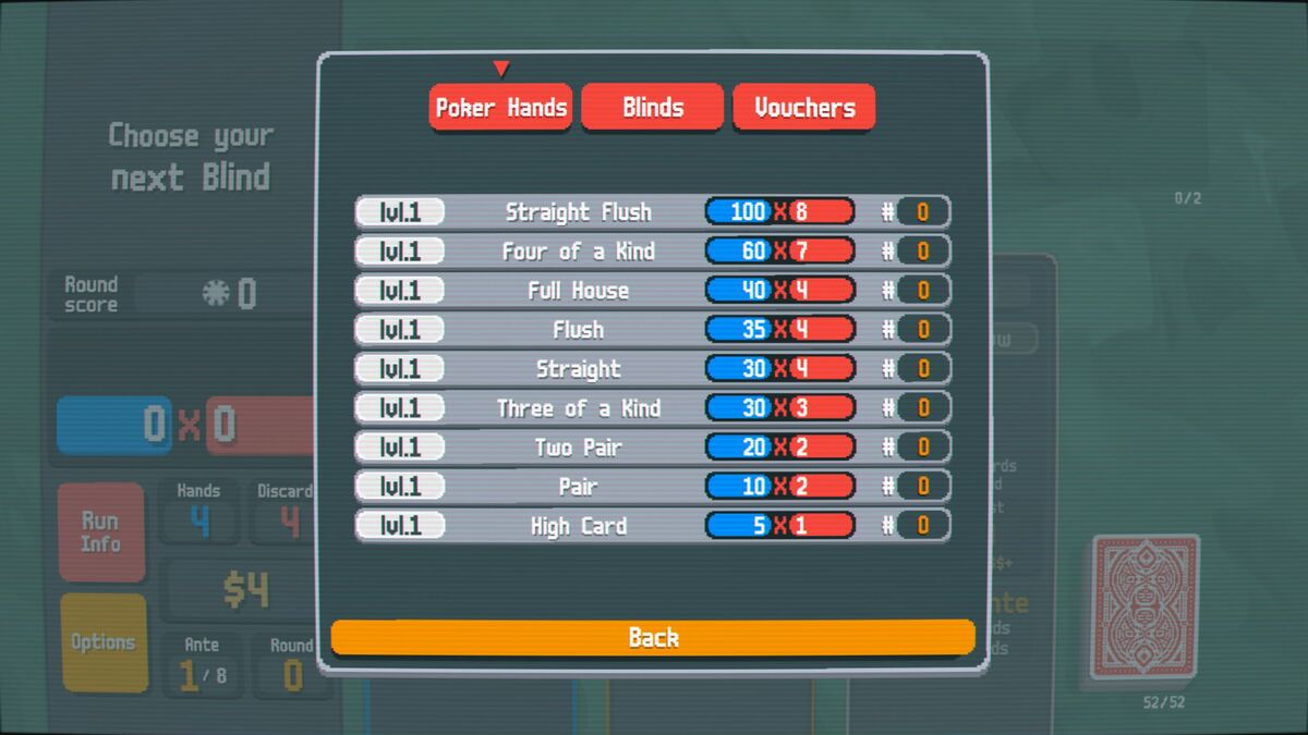 All Poker Hands and their Chips and Mults in Balatro