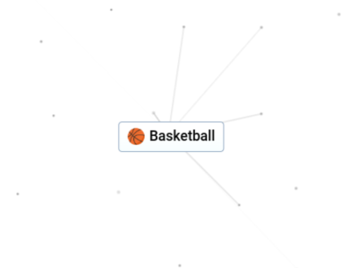 Making Basketball in Infinite Craft guide