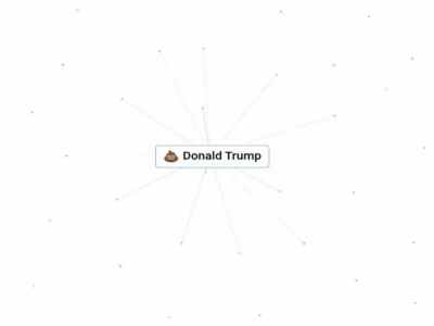 Making Donald Trump in Infinite Craft guide