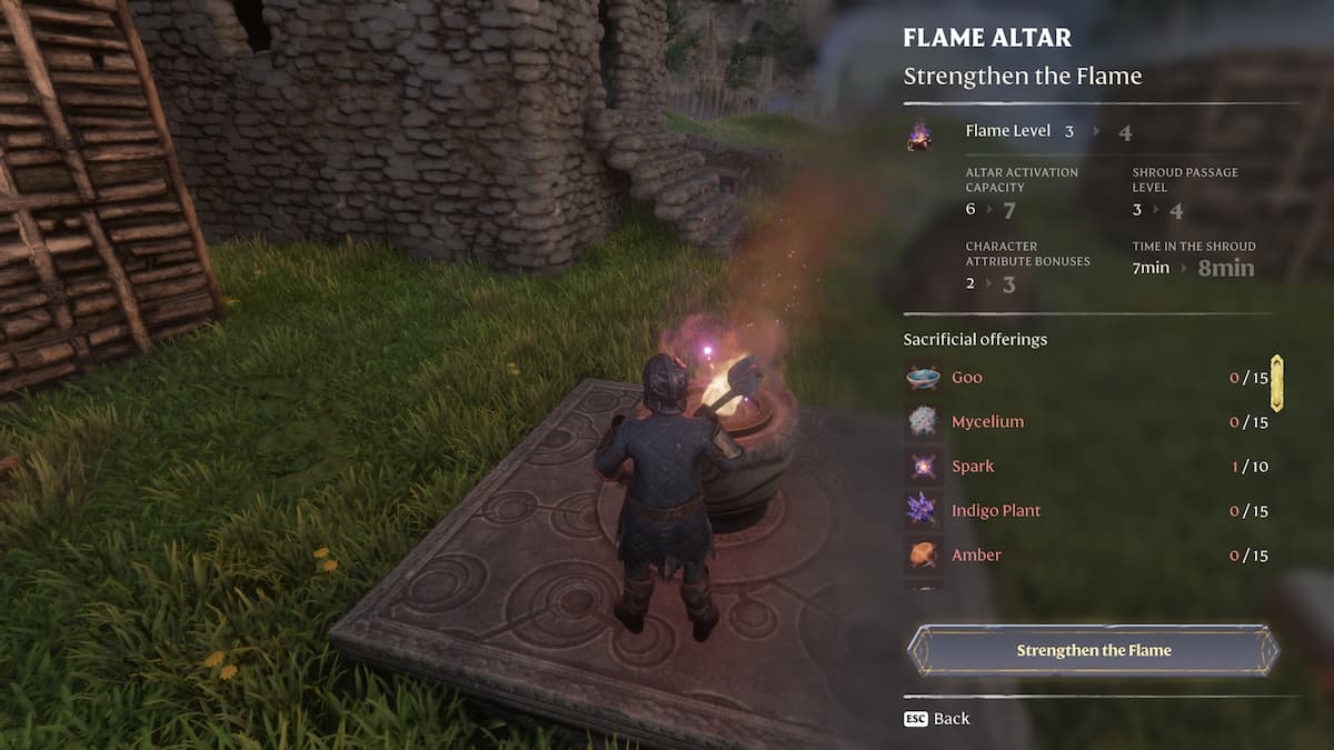 Enshrouded Flame Altar Level 4 Requirements