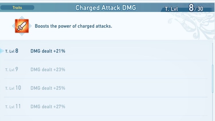 Granblue Fantasy Relink Charged Attack Damage