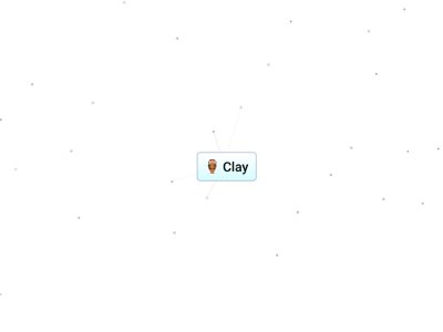How To Make Clay In Infinite Craft