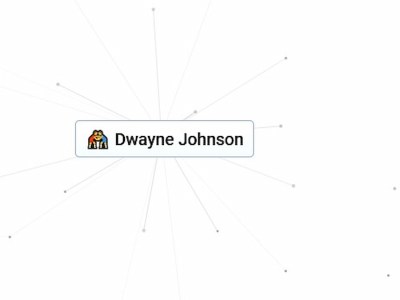 How To Make The Dwayne The Rock Johnson In Infinite Craft Featured Image