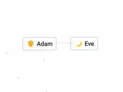 Infinite Craft Adam And Eve Featured Image
