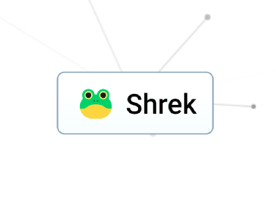 Infinite Craft Shrek Featured Image