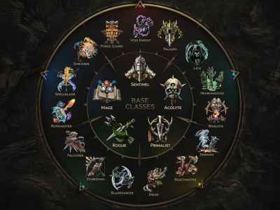 Last Epoch Classes Masteries