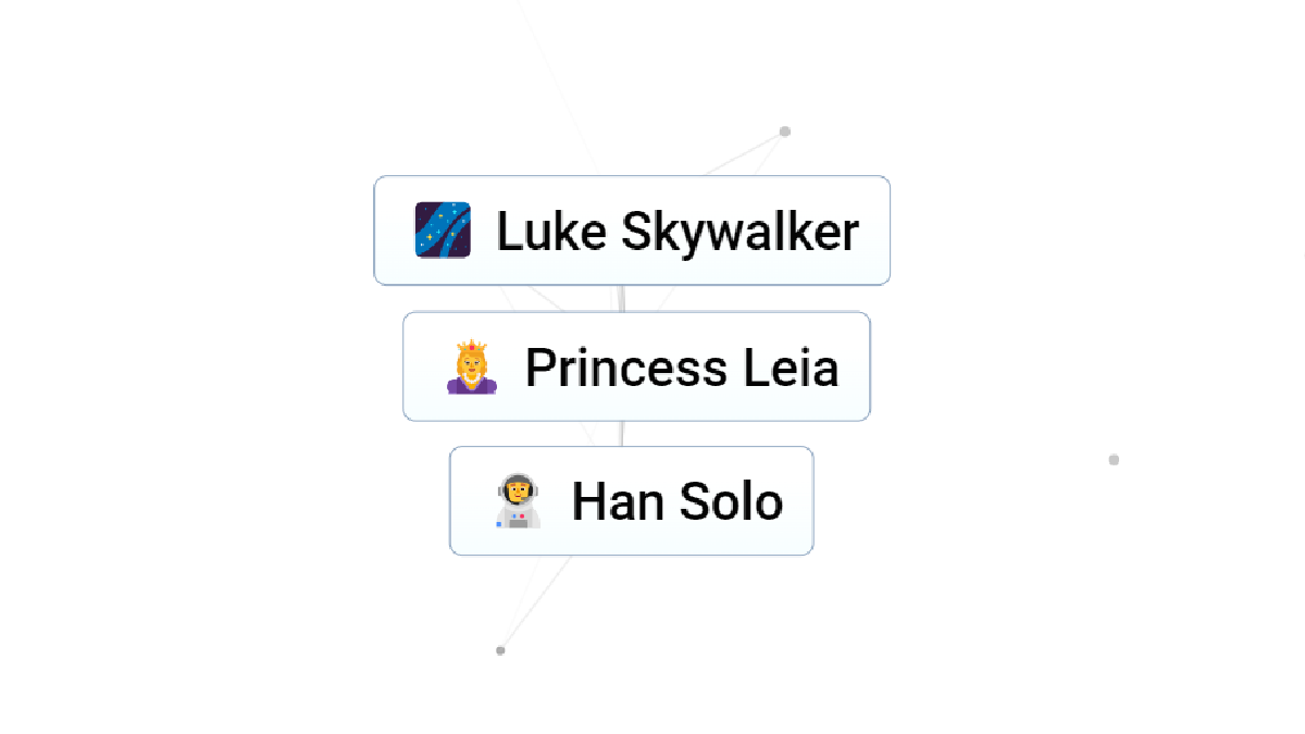Luke Skywalker Princess Leia Han Solo Infinite Craft Featured Image
