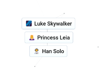Luke Skywalker Princess Leia Han Solo Infinite Craft Featured Image