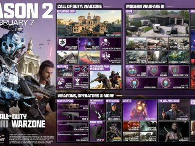 mw3 season 2 rick grimes