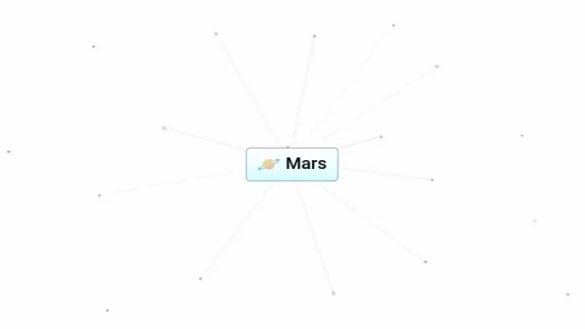 Making Mars in Infinite Craft guide