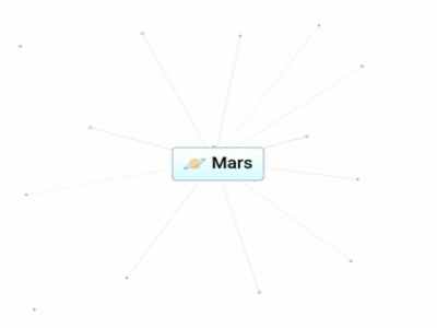 Making Mars in Infinite Craft guide