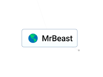 Mrbeast Infinite Craft Featured Image