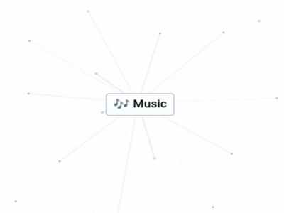 Making Music in Infinite Craft guide