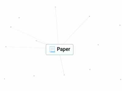 Making Paper in Infinite Craft guide