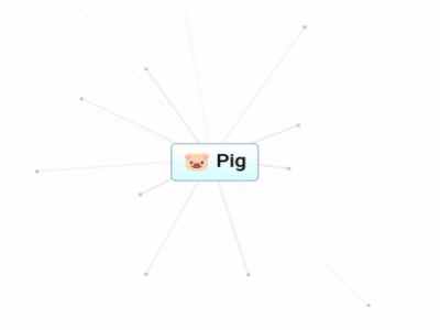 Making Pig in Infinite Craft guide