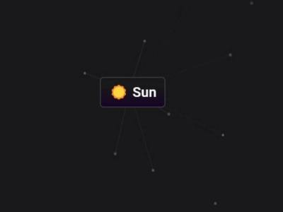Sun Infinite Craft