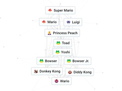 Super Mario Recipes Infinite Craft