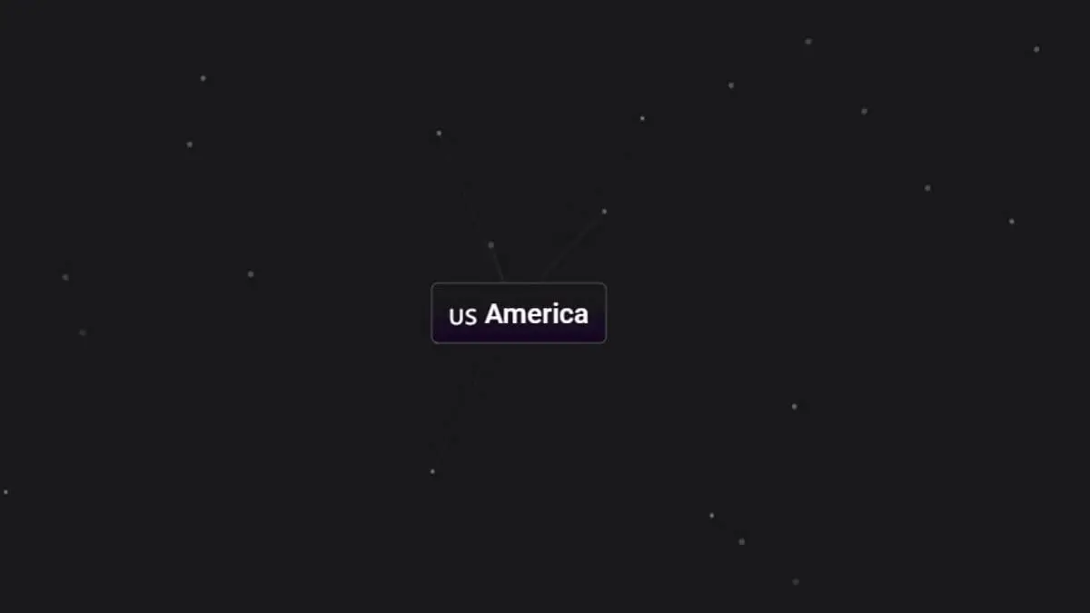 Us America Infinite Craft