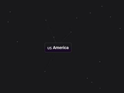 Us America Infinite Craft