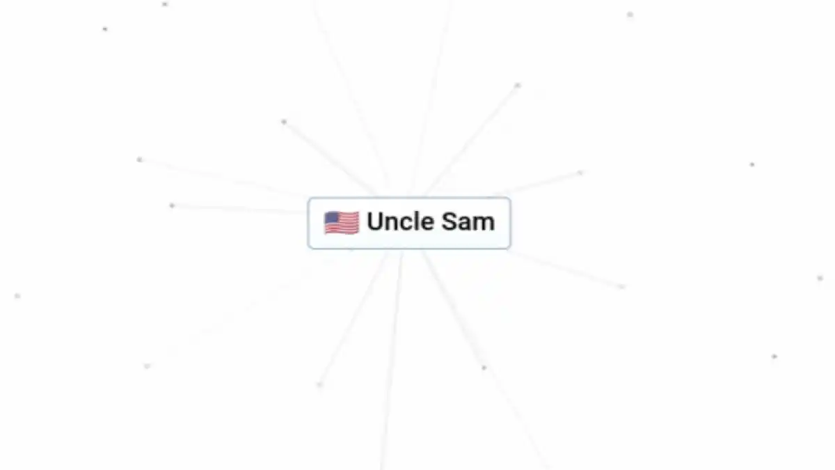Making Uncle Sam in  Infinite Craft