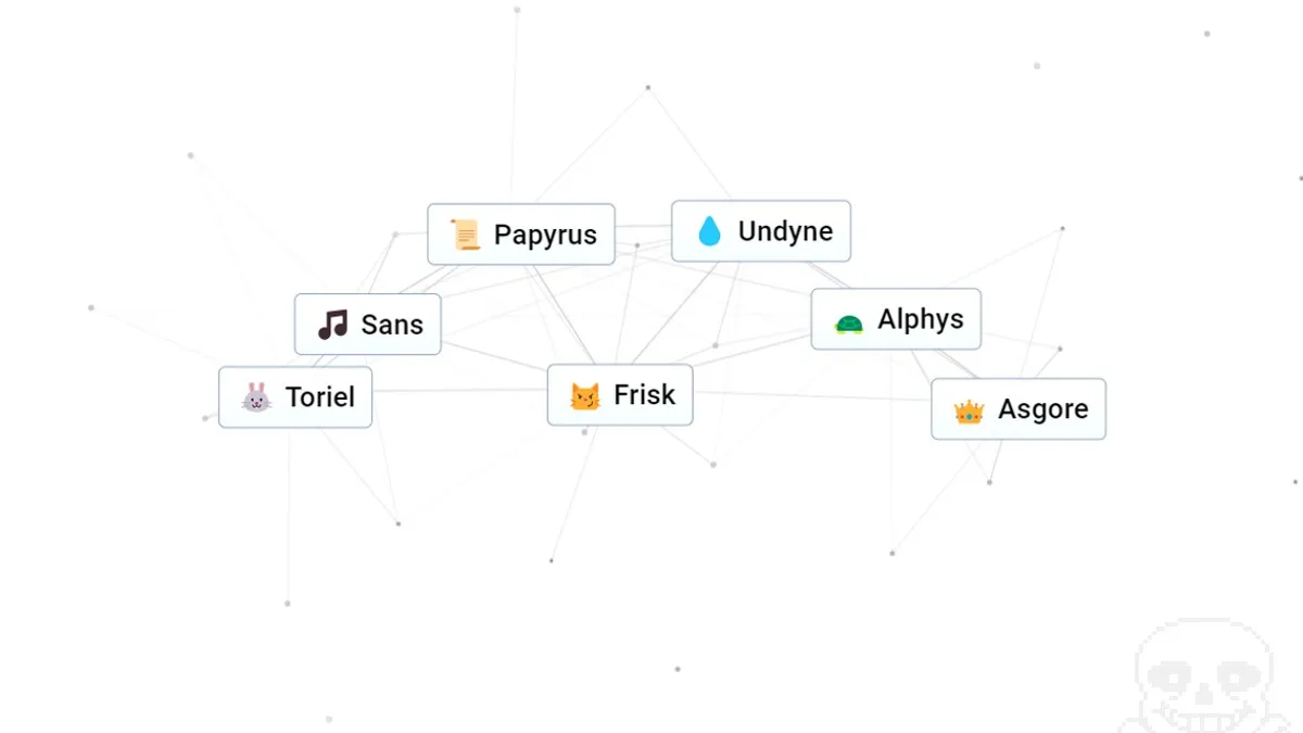 Undertale in Infinite Craft, including: Frisk, Sans, Papyrus, Toriel, Asgore, Undyne, and Alphys